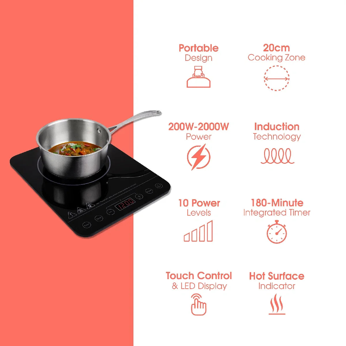 Abode AINDH1002 Single Induction Hob in Black