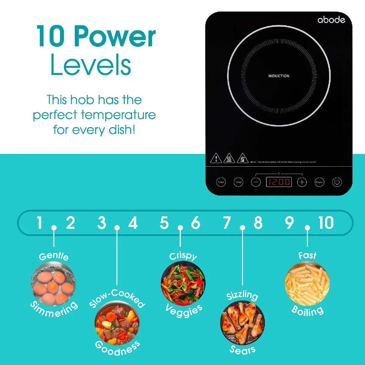 Abode AINDH1002 Single Induction Hob in Black