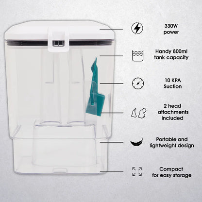 Abode ASC24C, The Abode Compact Spot Cleaner in Teal and White