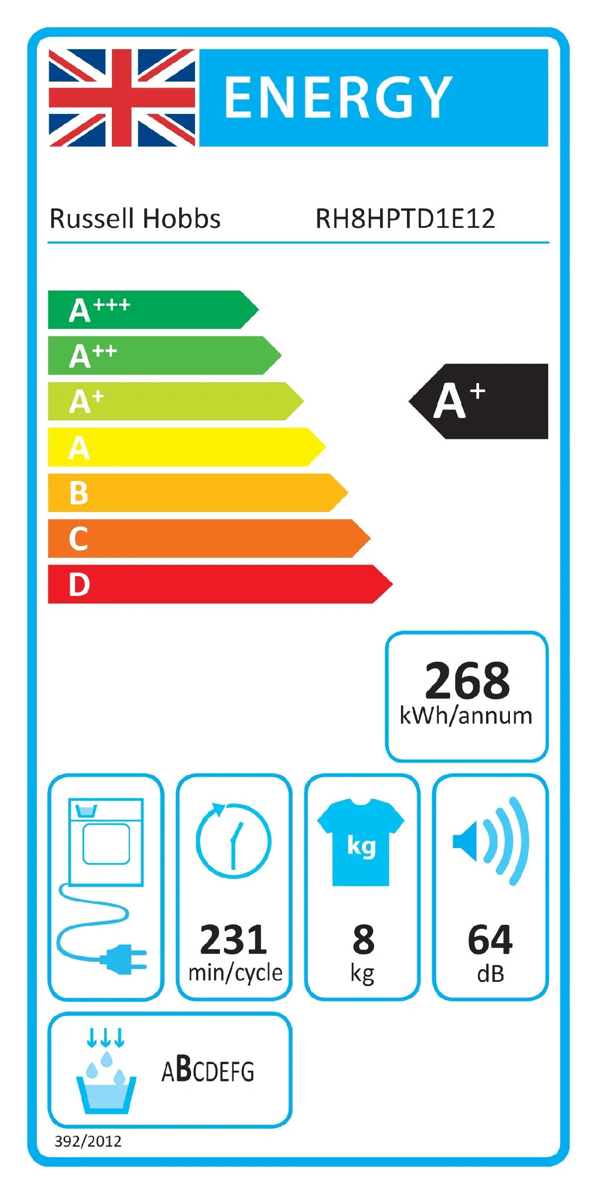 Russell Hobbs® RH8HPTD1E12AN, 8kg Heat Pump Dryer in Anthracite