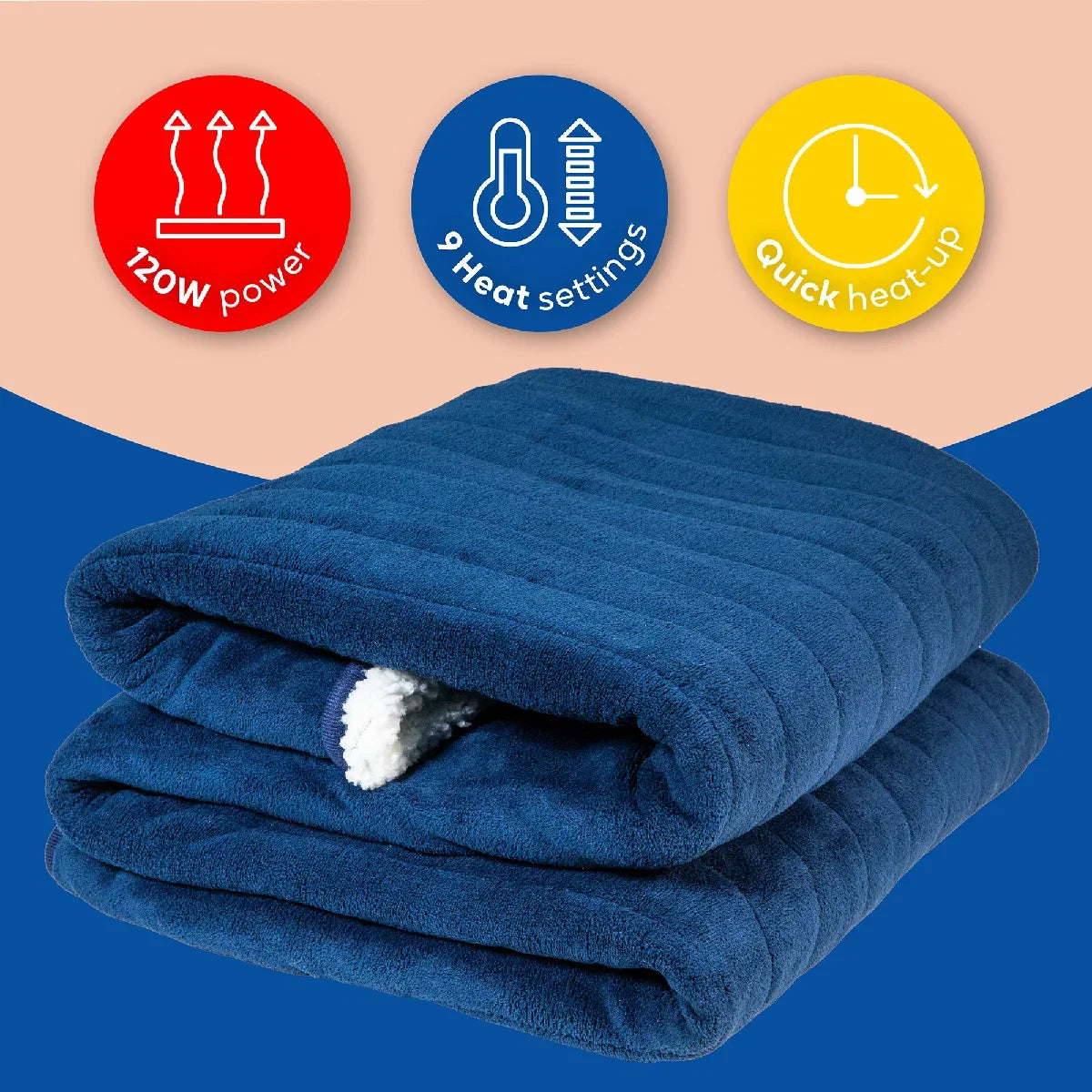 Russell Hobbs RHHT1003BLU Heated Throw W/Sherpa and Microfleece in Blue