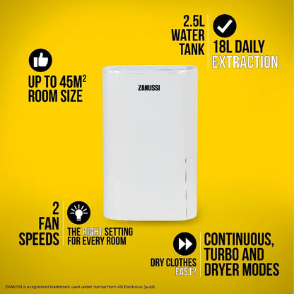 ZANUSSI ZDH1802 Dehumidifier 18L with Timer Control